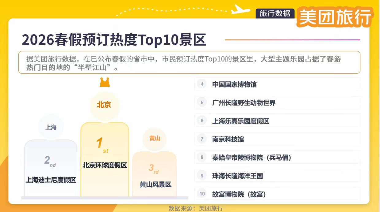 创客流新高！南京科技馆“春假+清明”科普热力拉满